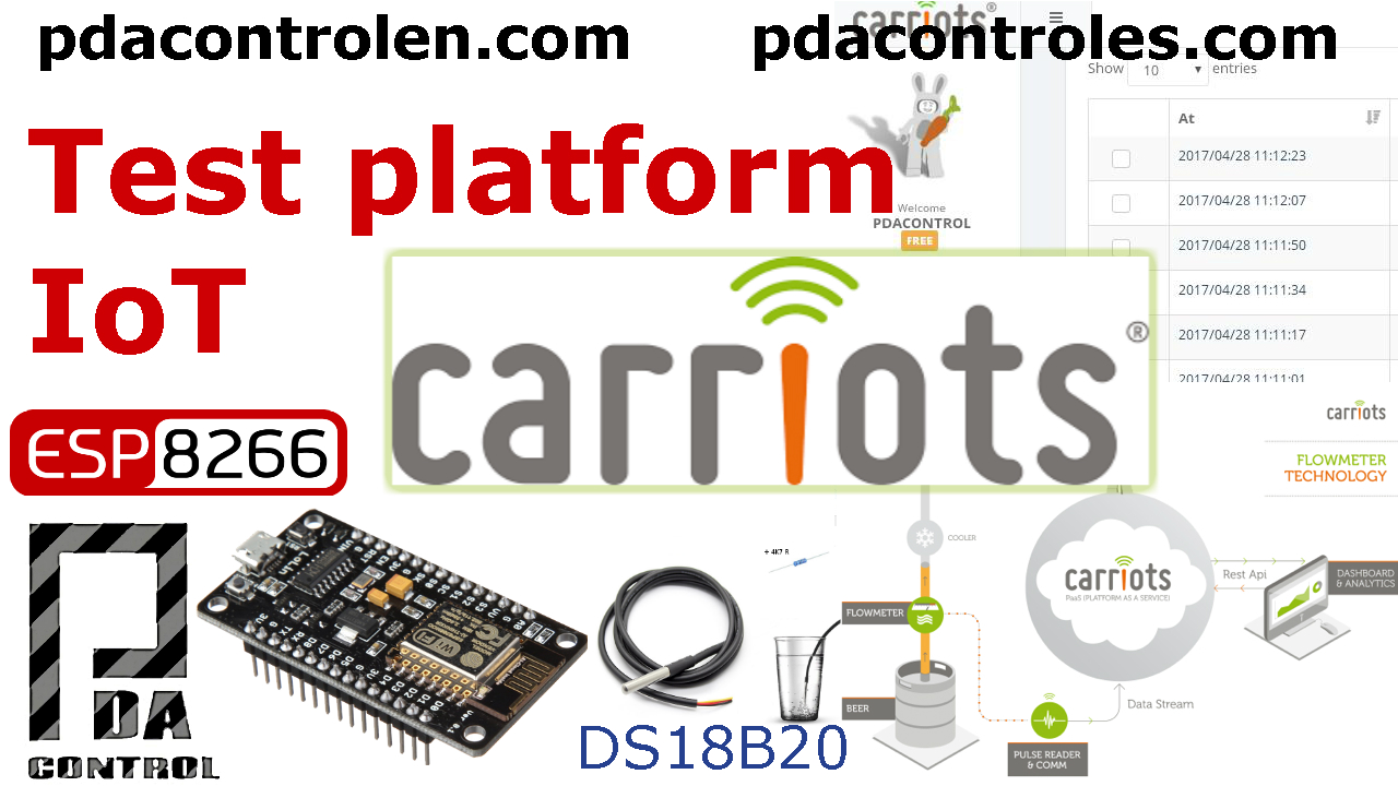 Introduccion a Plataforma Iot Carriots & ESP8266